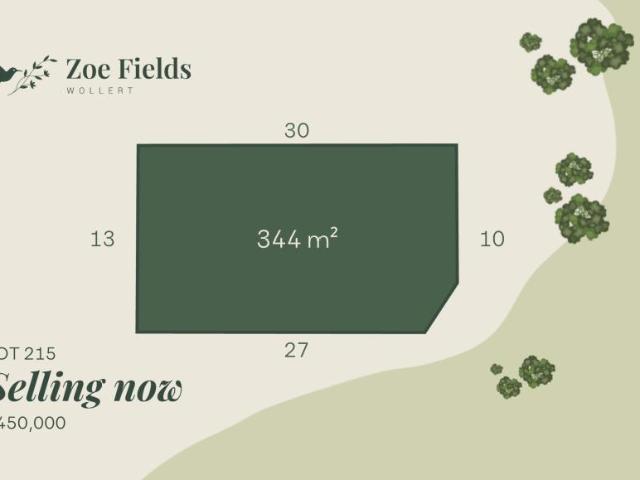Land for sale in Wollert, Melbourne