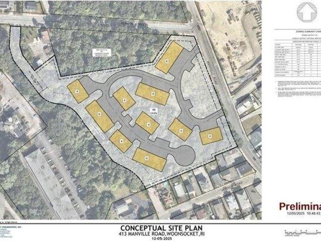Land for sale in Woonsocket, Rhode Island