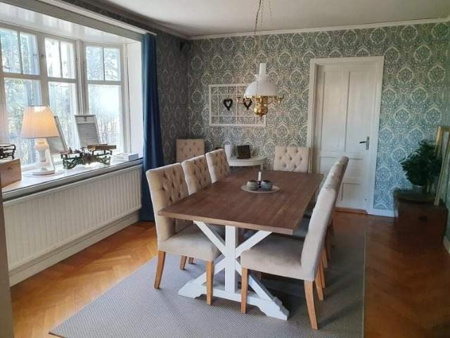 Hus hyra i Dalarna