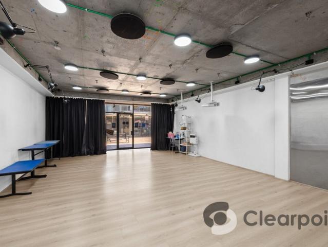 Retail for rent in Sydney, New South Wales