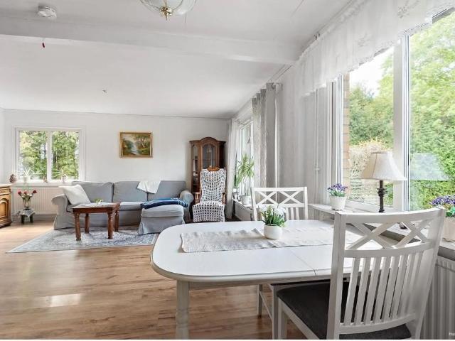 Hus hyra i Blekinge