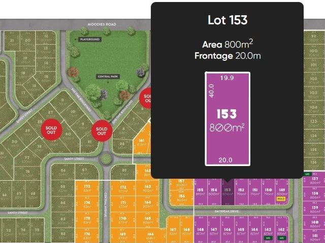 Land for sale in Bargara, Queensland