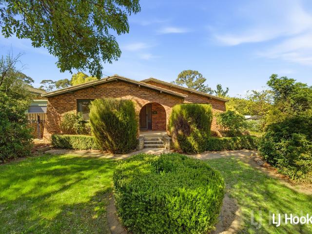 Property for rent in Queanbeyan, New South Wales