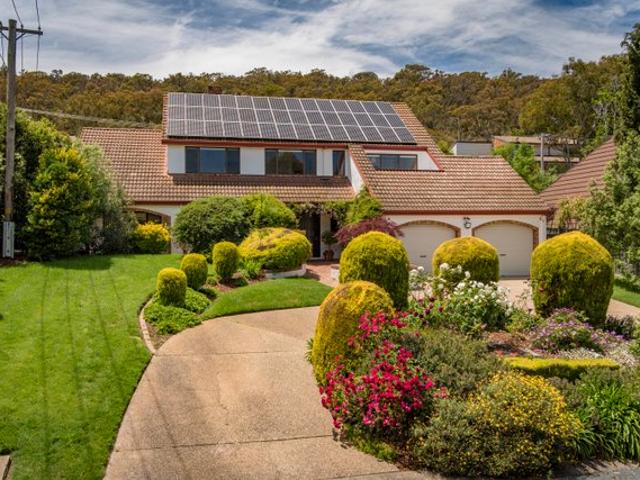 Property for rent in Australian Capital Territory