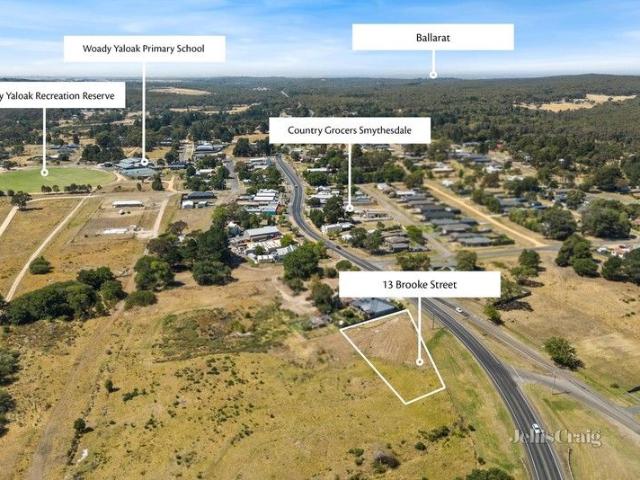 Land for sale in Smythesdale, Victoria