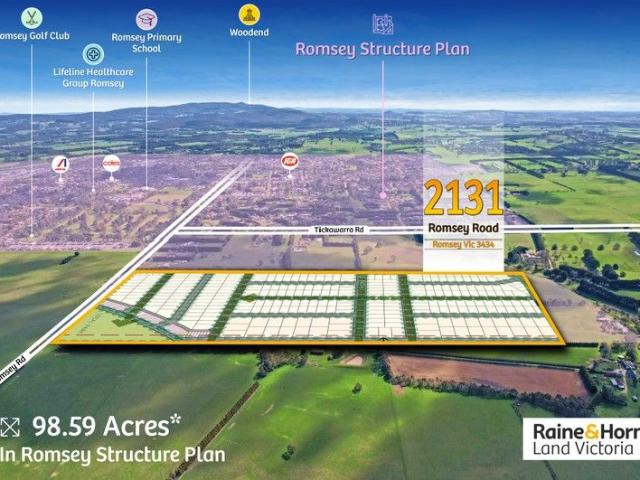 Land for sale in Romsey, Victoria