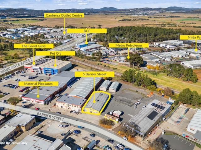 Property for rent in Canberra, Australian Capital Territory