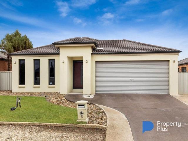 House for rent in Bendigo, Victoria