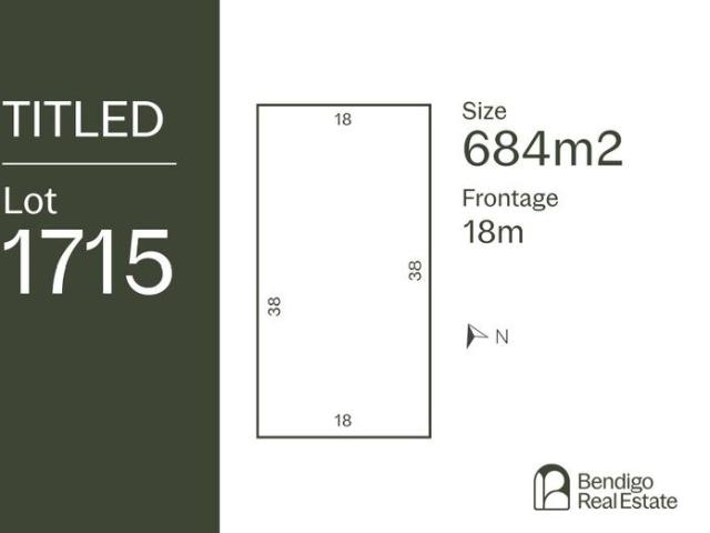 Land for sale in Bendigo, Victoria
