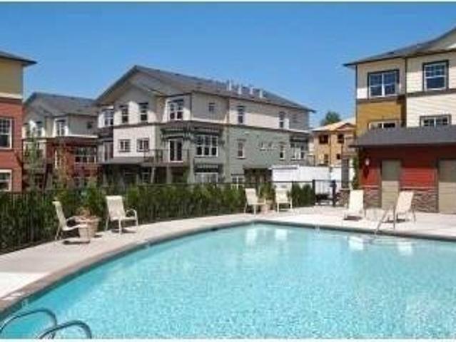 Apartment for rent in Milwaukie, Clackamas County