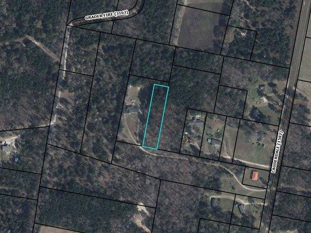 Land for sale in Eutawville, South Carolina