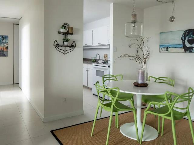 Apartment for rent in Hull, Gatineau
