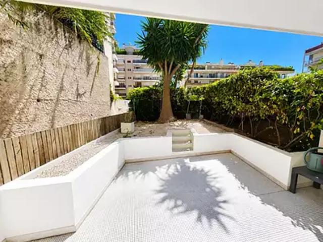 Appartement location à Grasse, Le Cannet