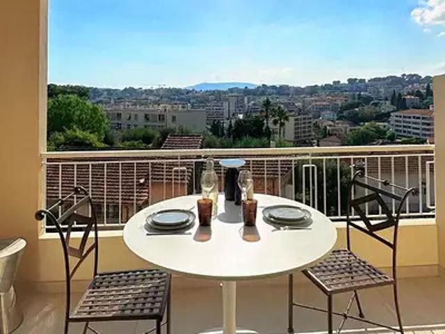 Appartement location à Grasse, Le Cannet