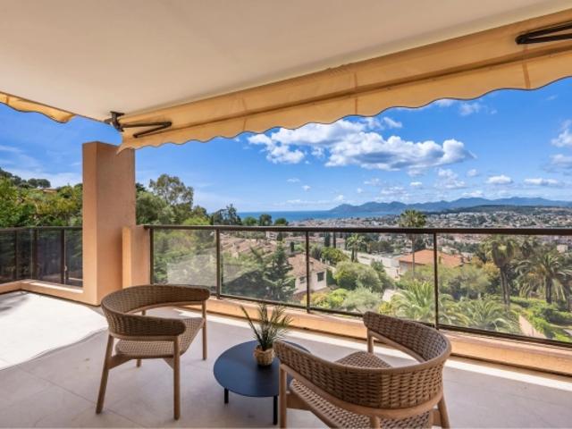 Appartement vente à Grasse, Le Cannet