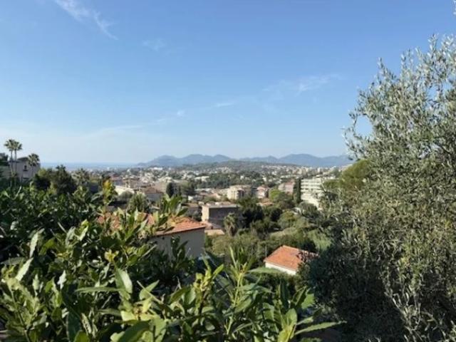 Maison vente à Grasse, Le Cannet