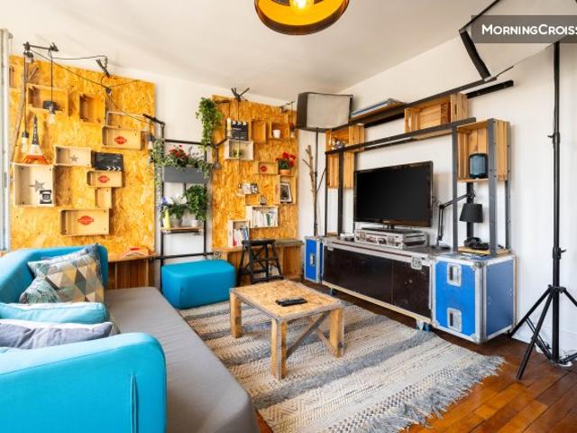 Appartement location à Paris, Île-de-France