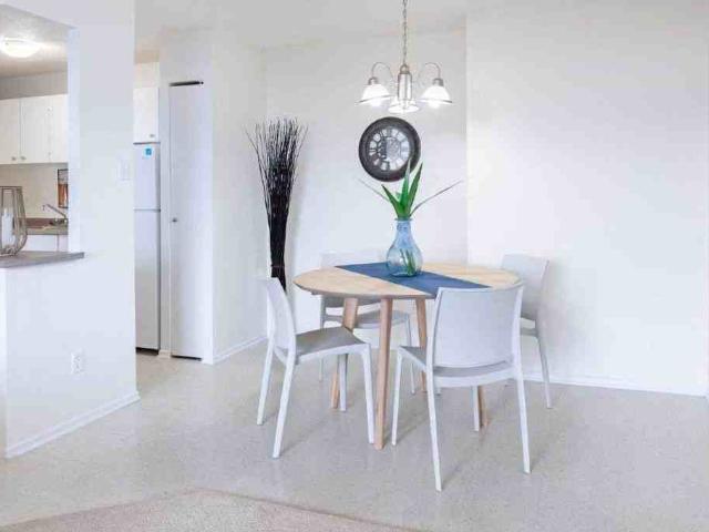 Apartment for rent in Gatineau, Quebec