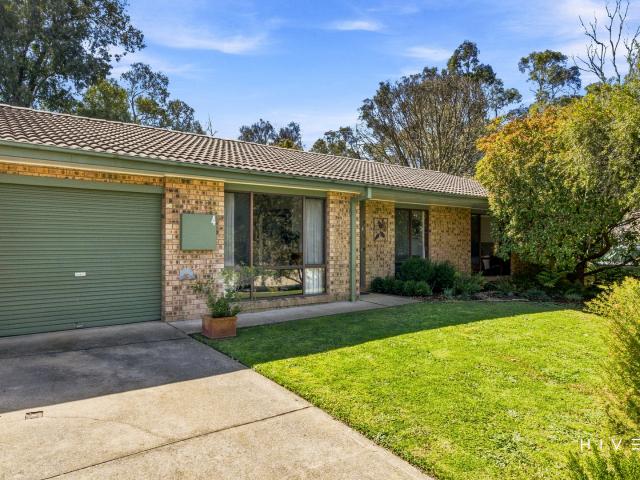 Property for sale in Australian Capital Territory