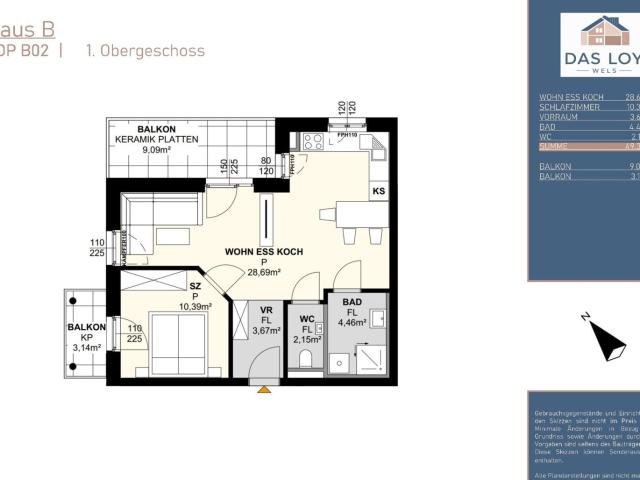 Wohnung kaufen in Wels, Oberösterreich