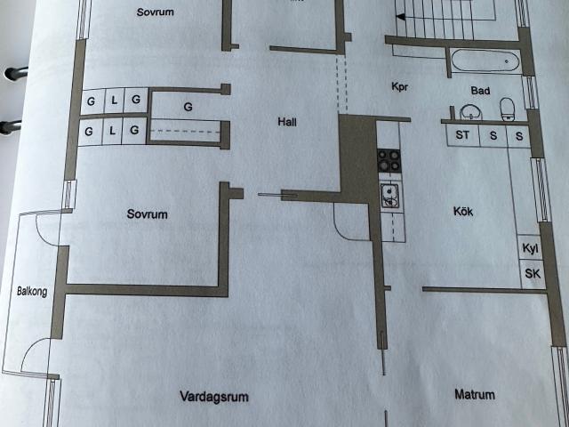 Bostad hyra i Nässjö, Jönköping