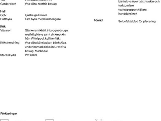 Bostad hyra i Steninge, Stockholm