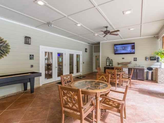 Apartment for rent in Summerville, South Carolina