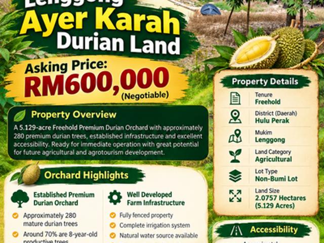 Shop for sale in Perak, Hulu Perak