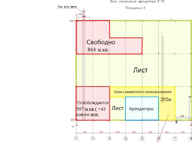 Квартира аренда в Ленинградская область