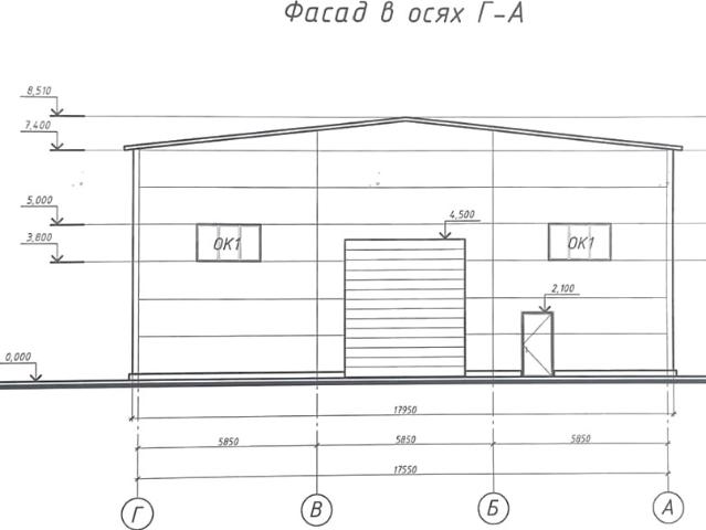 Квартира аренда в Ленинградская область