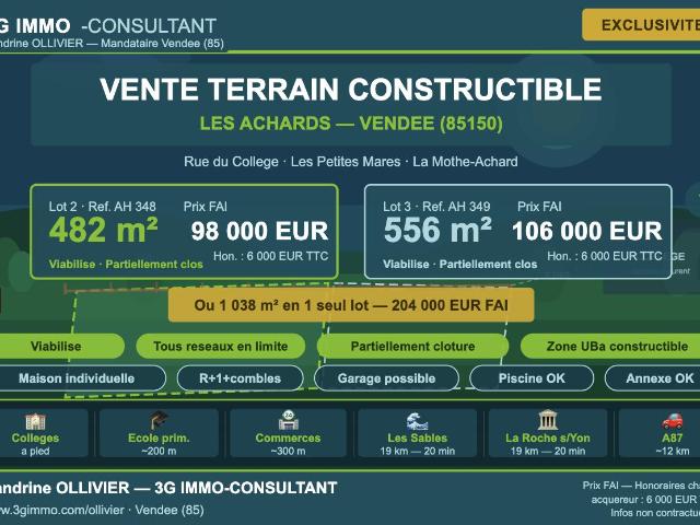 Terrain vente à Les Sables-d'Olonne, Pays de la Loire