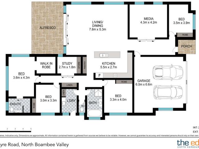 House for sale in Telegraph Point, New South Wales