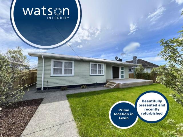 House for rent in Levin