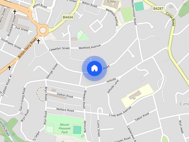 House for rent in Cimla, Neath