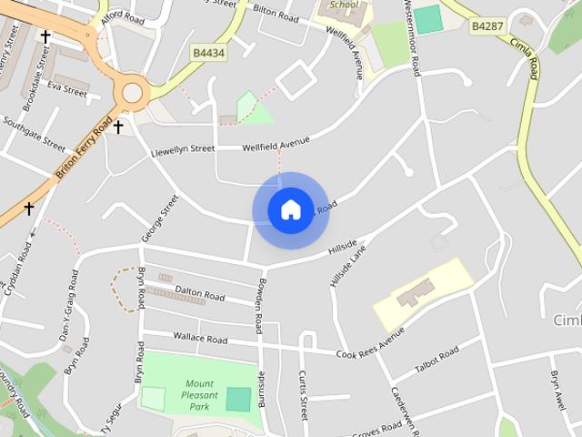 House for rent in Cimla, Neath