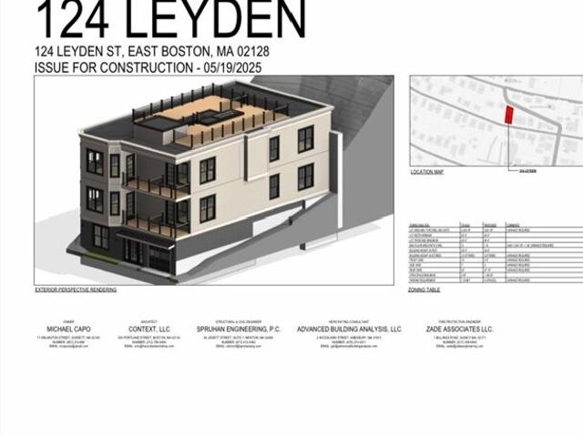 Land for sale in Boston Land for sale in Boston
