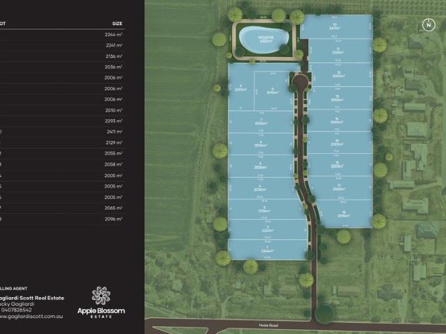 Land for sale in Shepparton East, Victoria