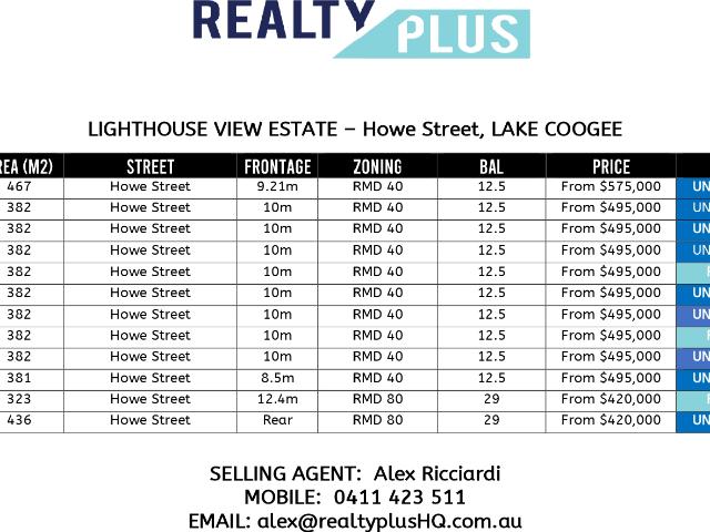 Property for sale in Lake Coogee, City of Cockburn