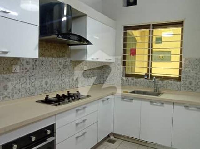 Property for rent in Islamabad