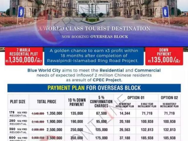 Land for sale in Islamabad