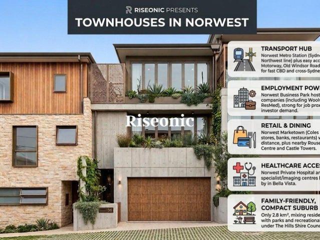 Cottage for sale in Norwest, Sydney