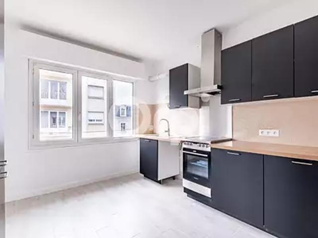 Appartement location à Limoges