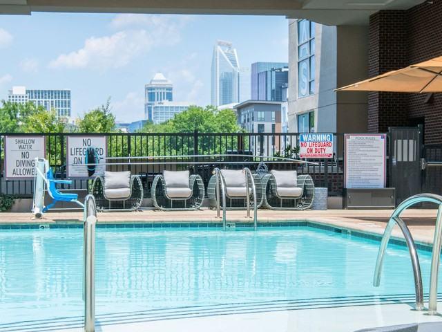 Apartment for rent in Mecklenburg, North Carolina