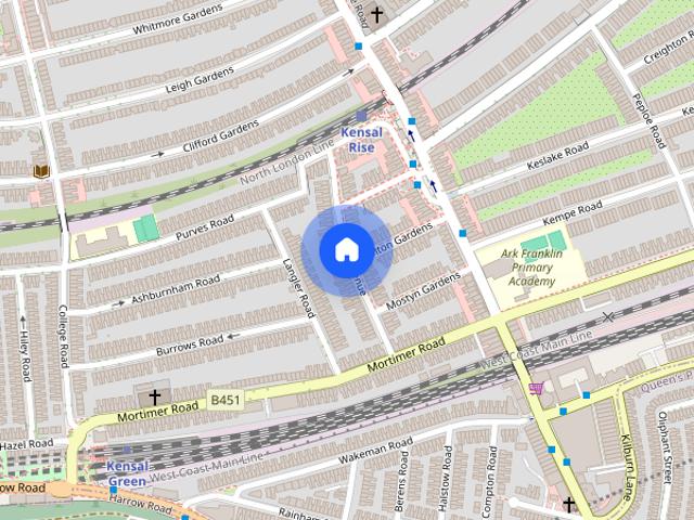 Apartment for rent in Cat Hill, Isle Of Man