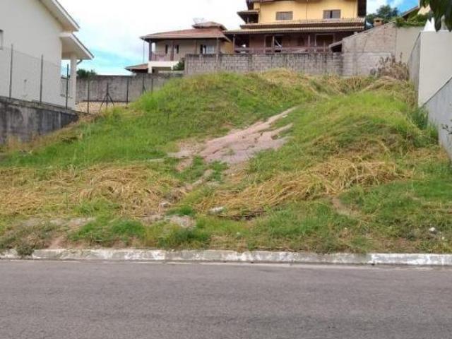 Terreno venda em Região Imediata de Jundiaí, Louveira
