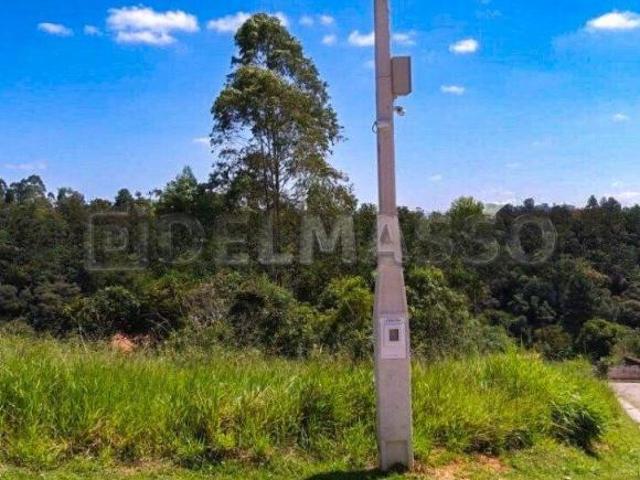 Terreno venda em Região Imediata de Sorocaba, Região Metropolitana de Sorocaba