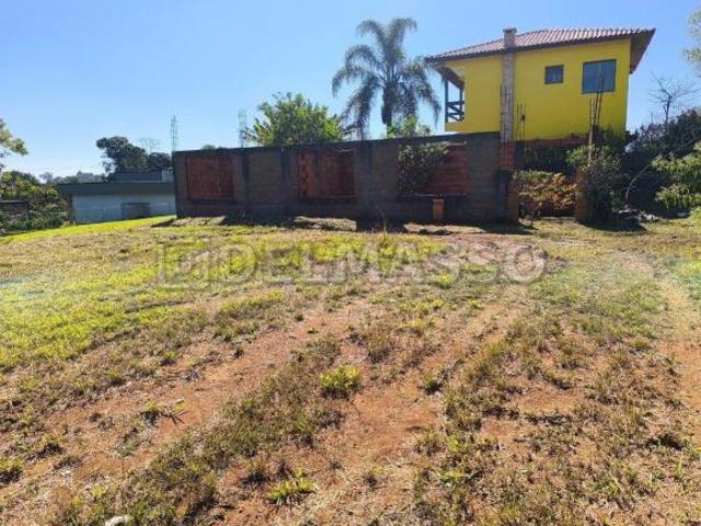 Terreno venda em Região Imediata de Sorocaba, Região Metropolitana de Sorocaba