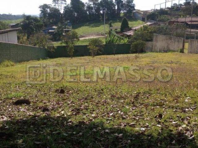 Terreno venda em Região Imediata de Sorocaba, Região Metropolitana de Sorocaba