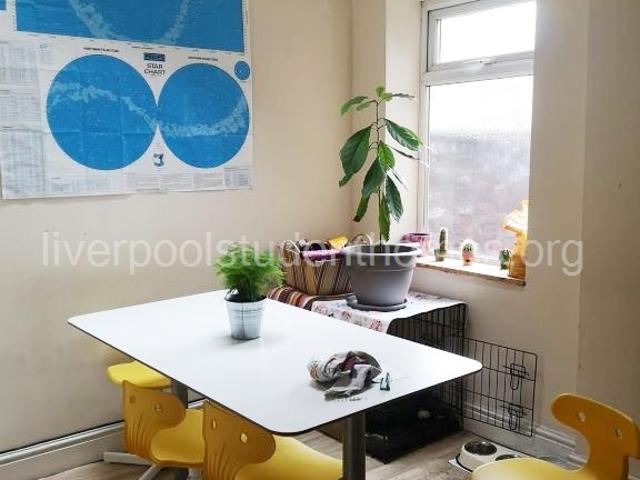 House for rent in Kensington, Greater London