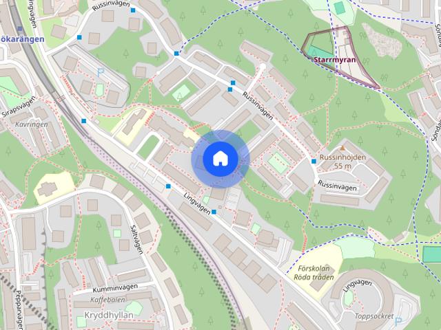 Rum hyra i Botkyrka, Stockholm